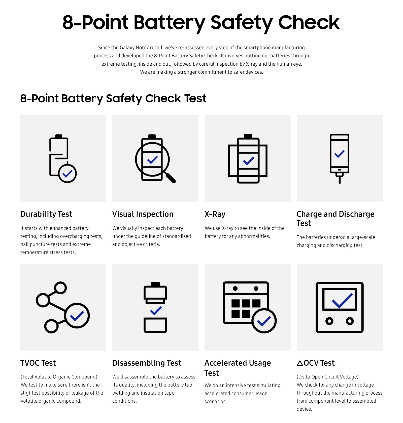 Samsung's 8-point battery safety check